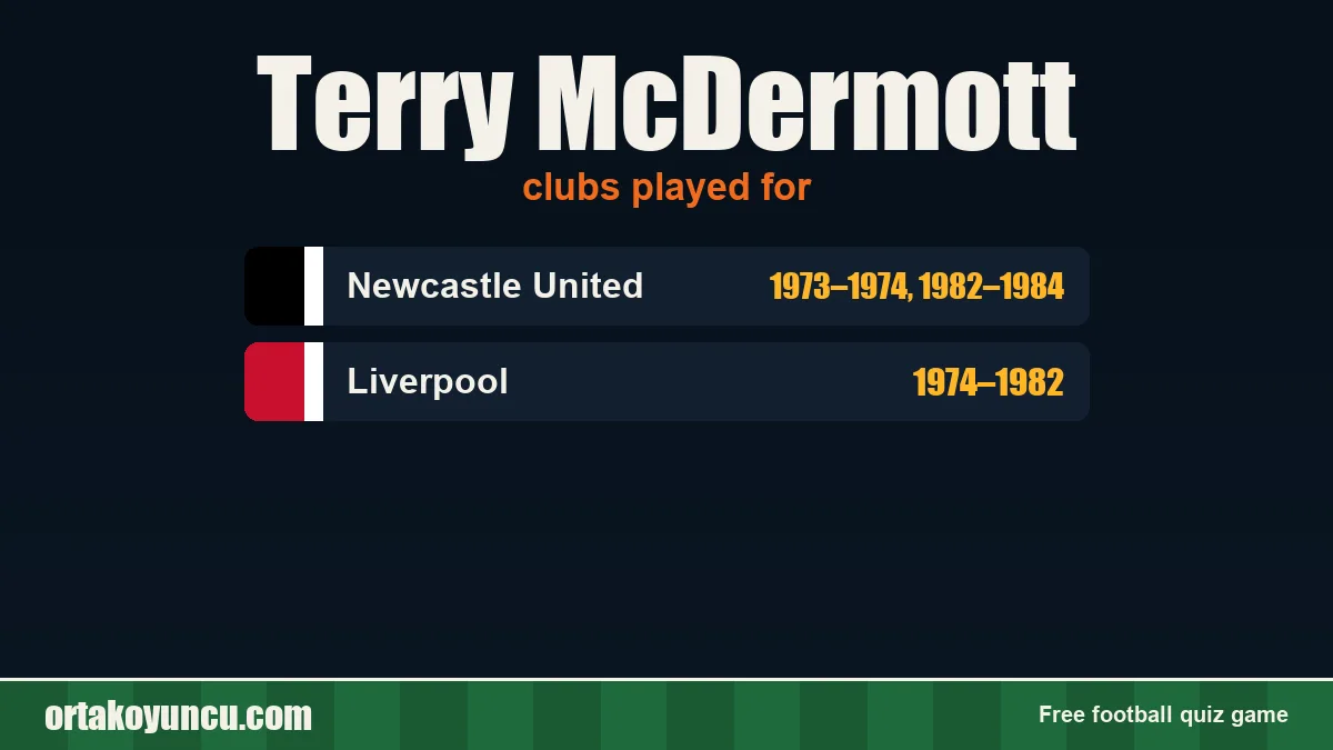 Terry McDermott: clubs and years