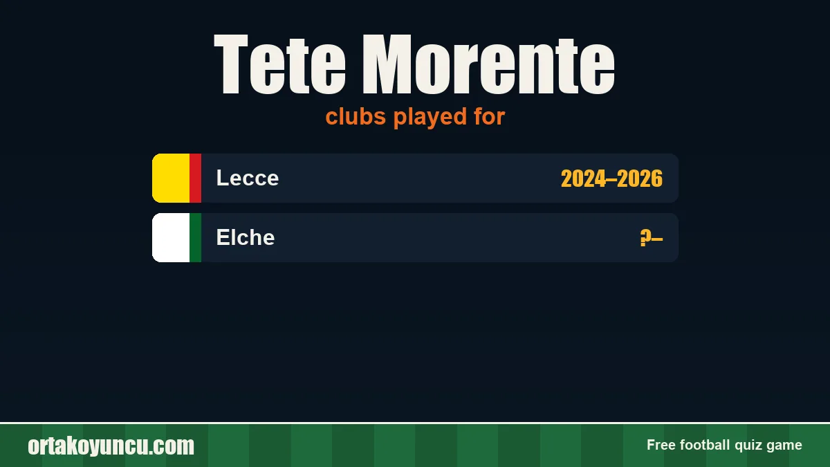 Tete Morente: clubs and years