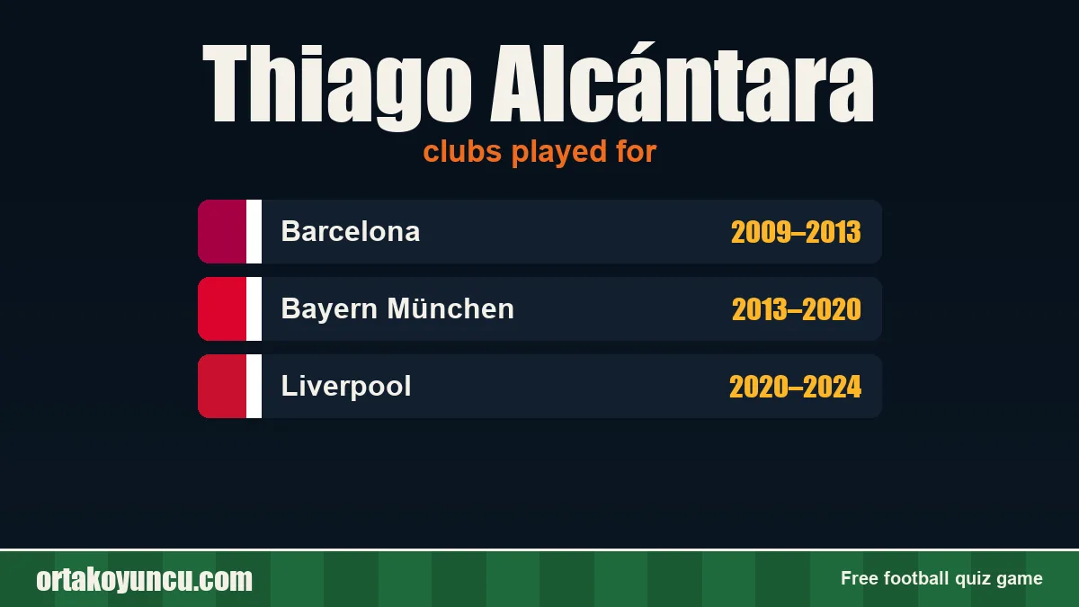 Thiago Alcántara: clubs and years