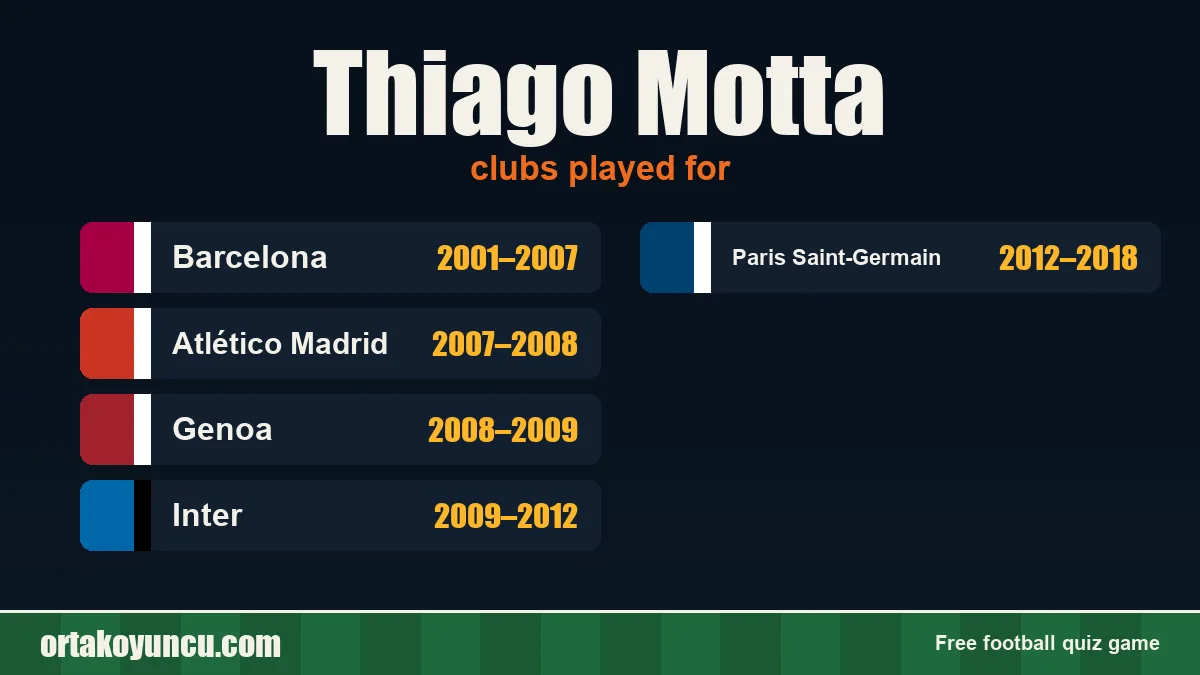 Thiago Motta: clubs and years