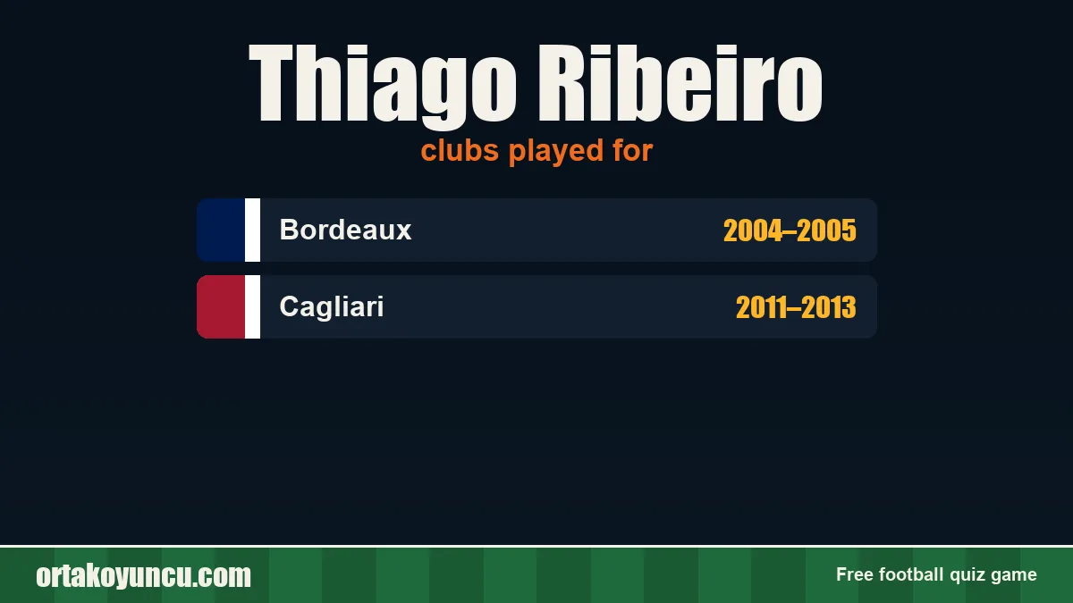 Thiago Ribeiro: clubs and years