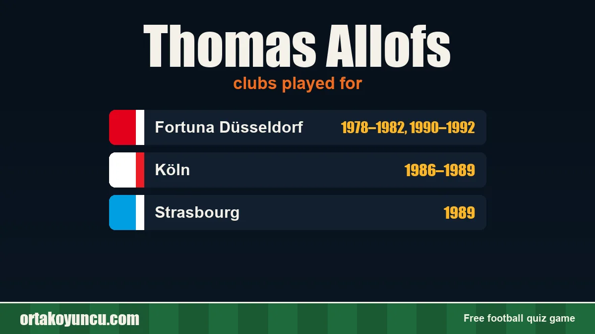 Thomas Allofs: clubs and years