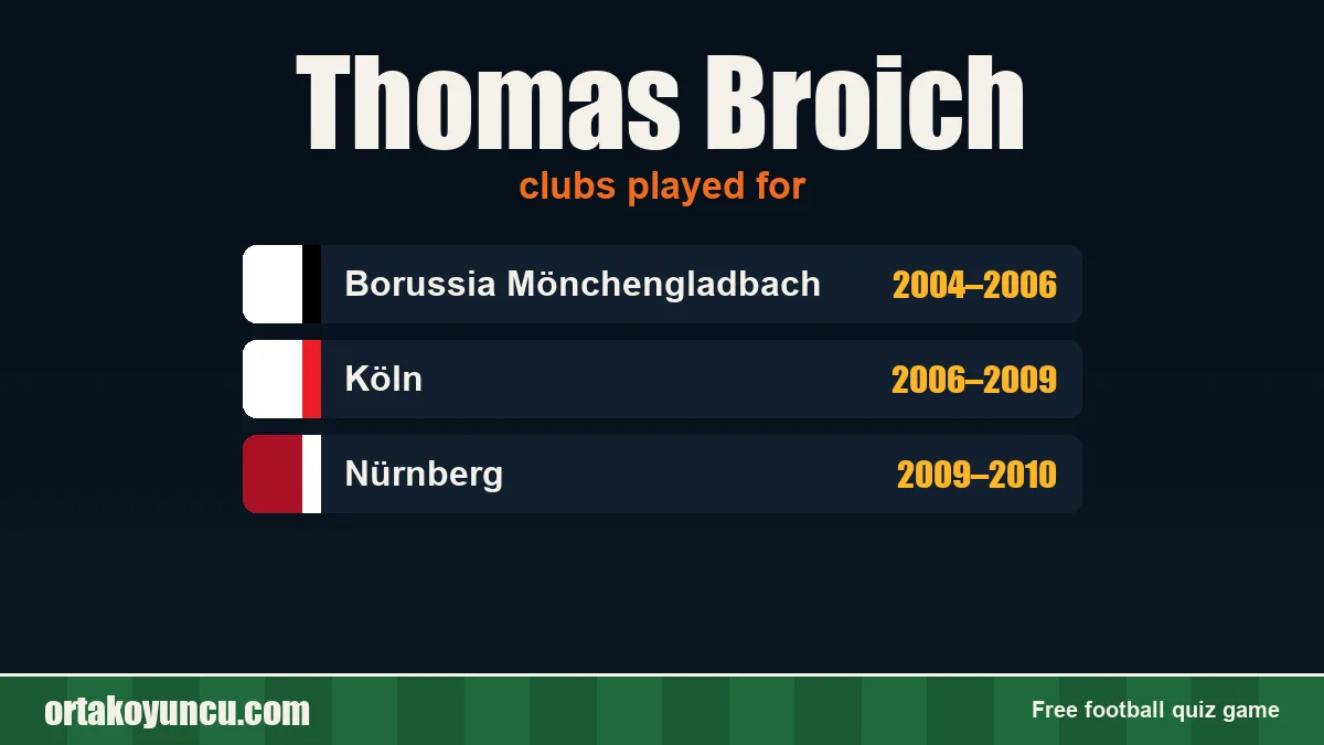 Thomas Broich: clubs and years