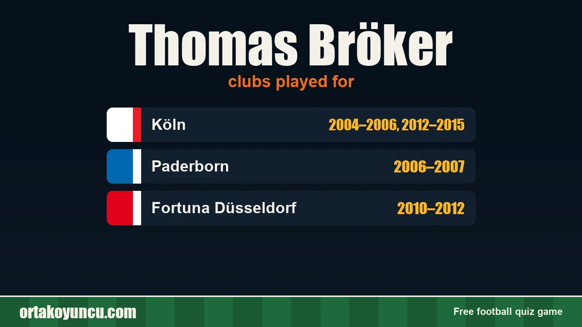 Thomas Bröker: clubs and years