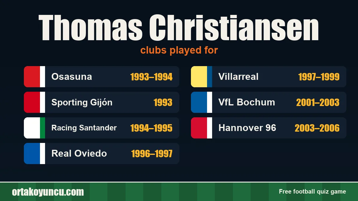 Thomas Christiansen: clubs and years