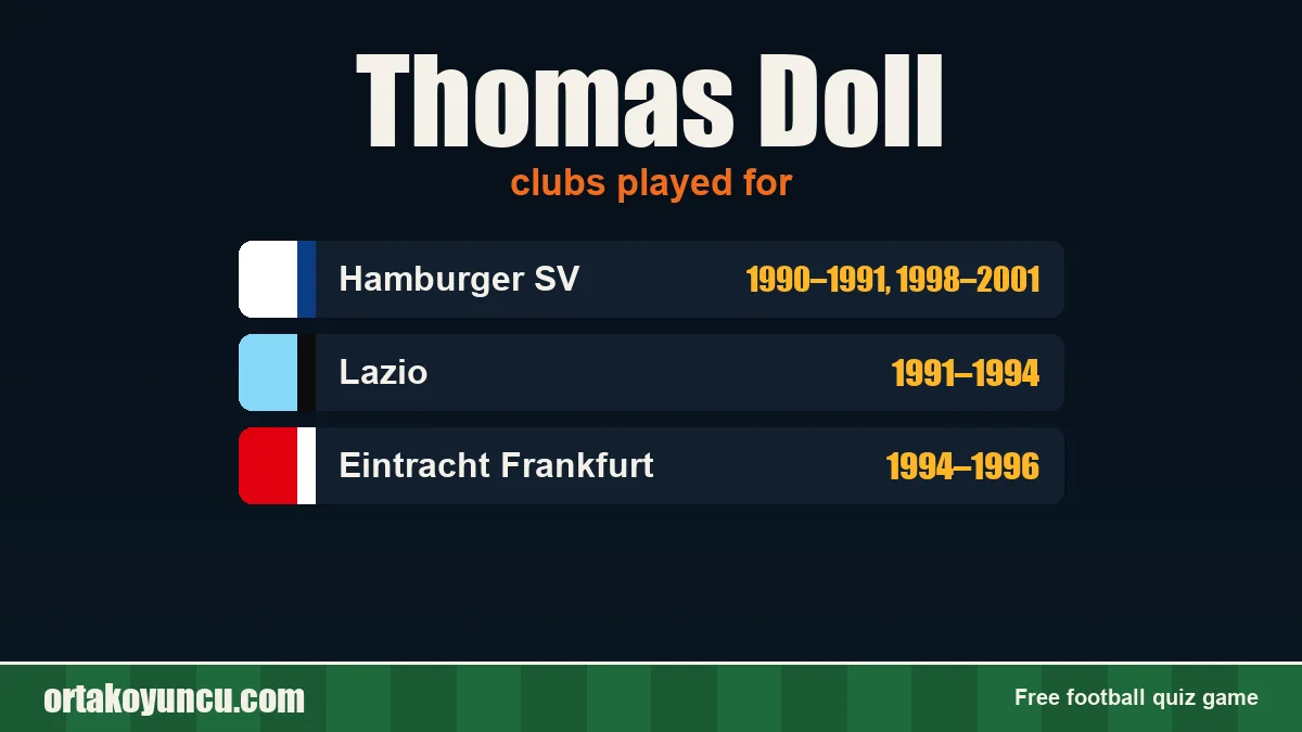 Thomas Doll: clubs and years