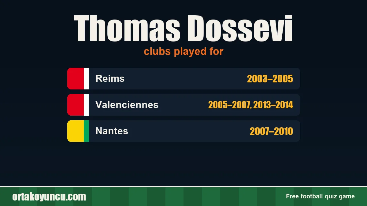 Thomas Dossevi: clubs and years