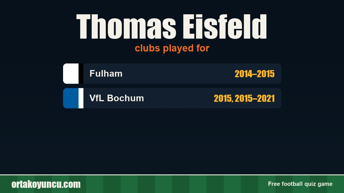 Thomas Eisfeld: clubs and years