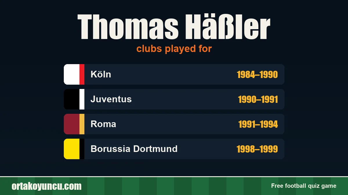 Thomas Häßler: clubs and years