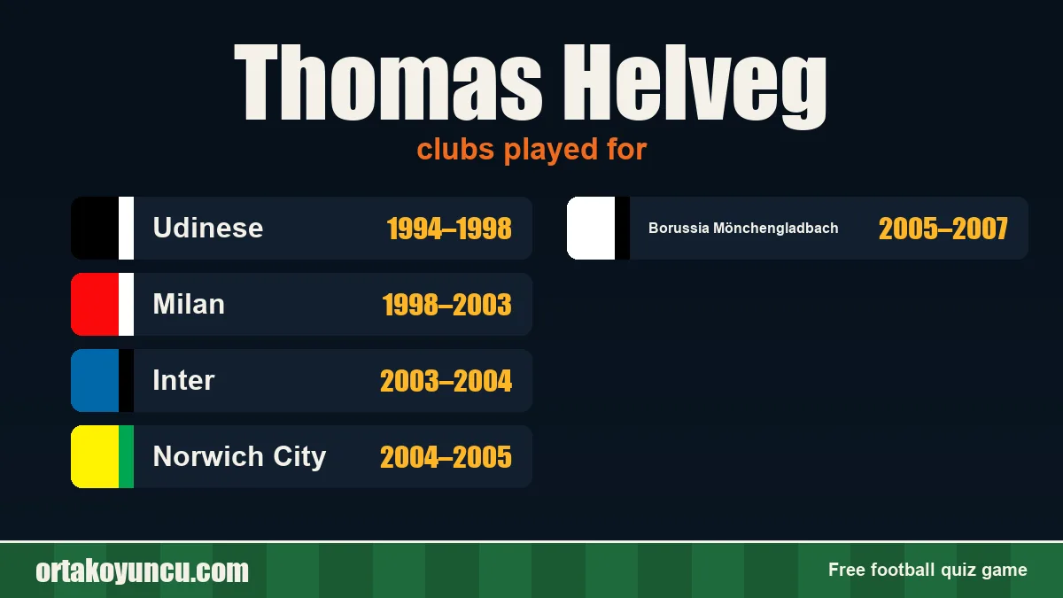 Thomas Helveg: clubs and years