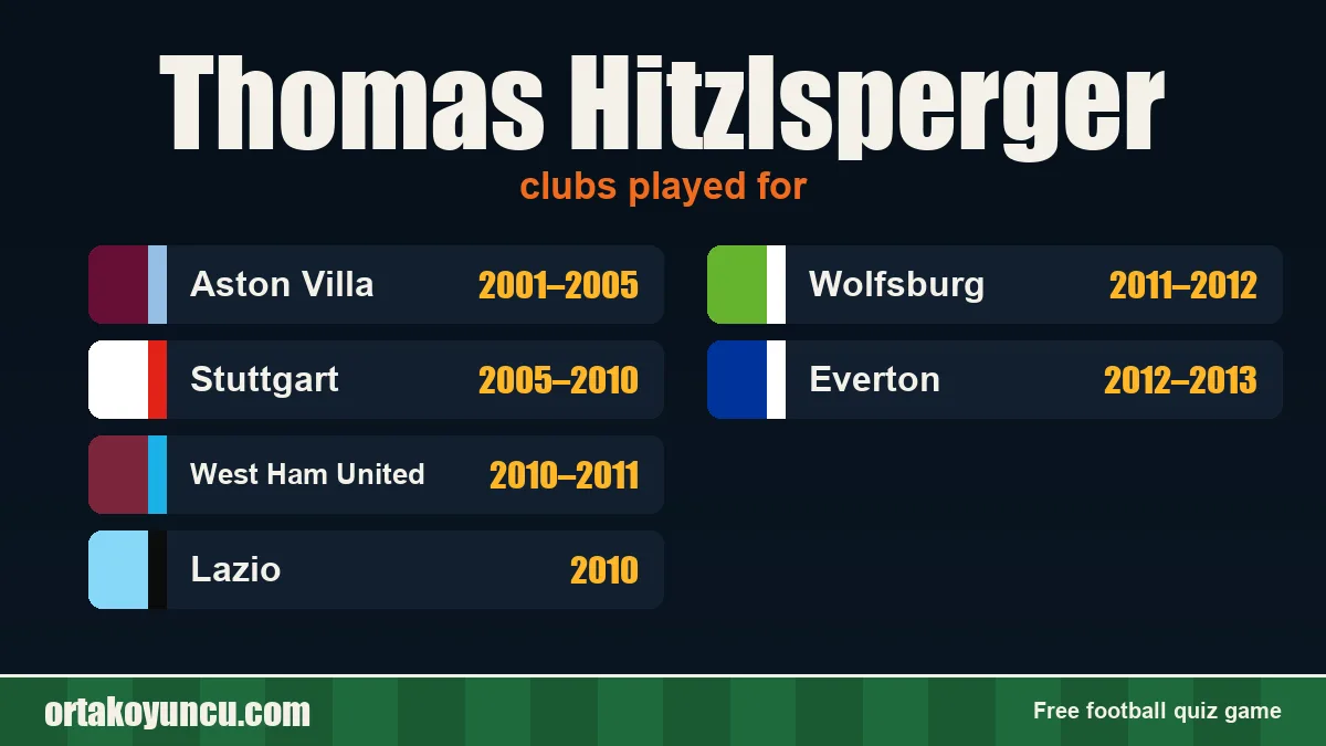 Thomas Hitzlsperger: clubs and years