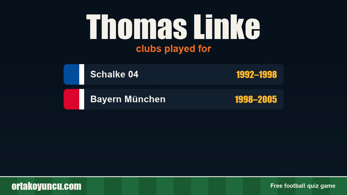 Thomas Linke: clubs and years