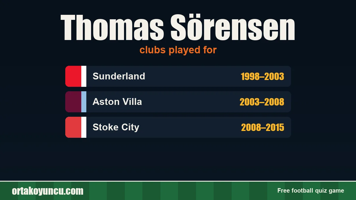 Thomas Sörensen: clubs and years