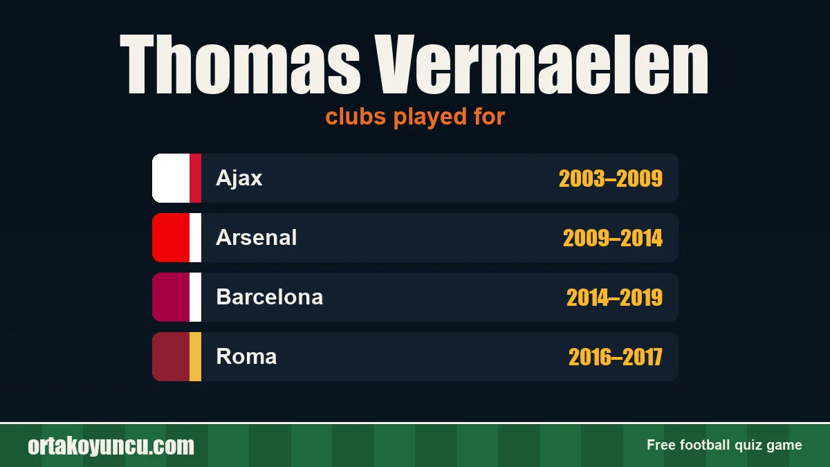 Thomas Vermaelen: clubs and years