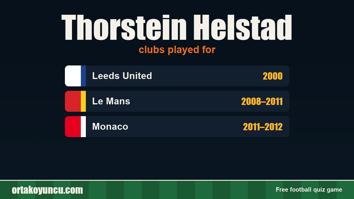 Thorstein Helstad: clubs and years