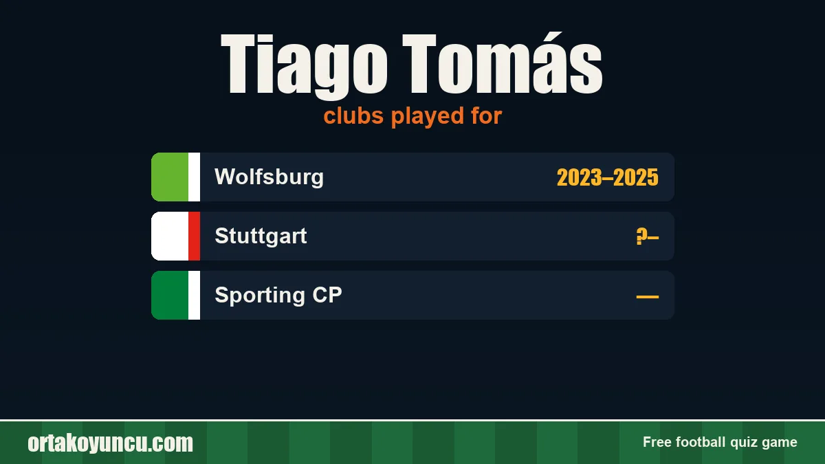 Tiago Tomás: clubs and years