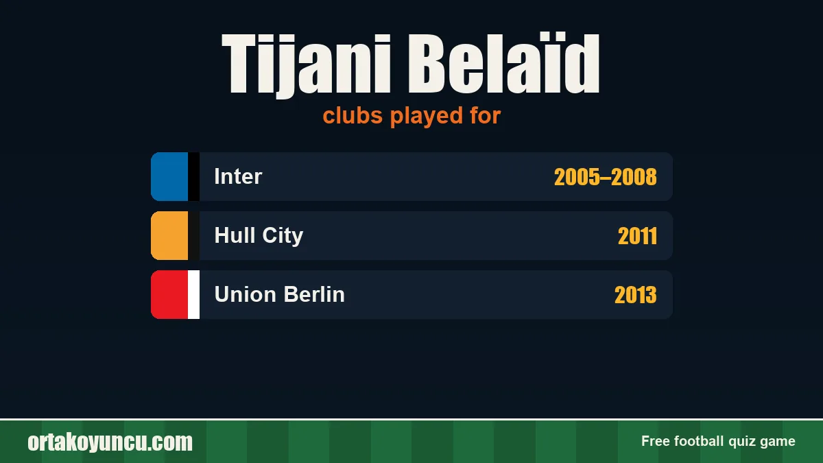 Tijani Belaïd: clubs and years