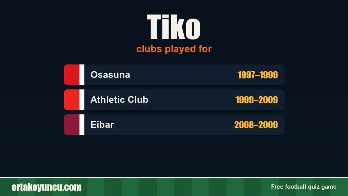 Tiko: clubs and years