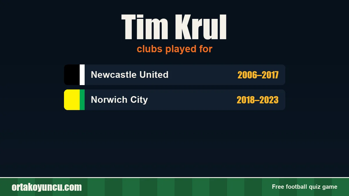 Tim Krul: clubs and years