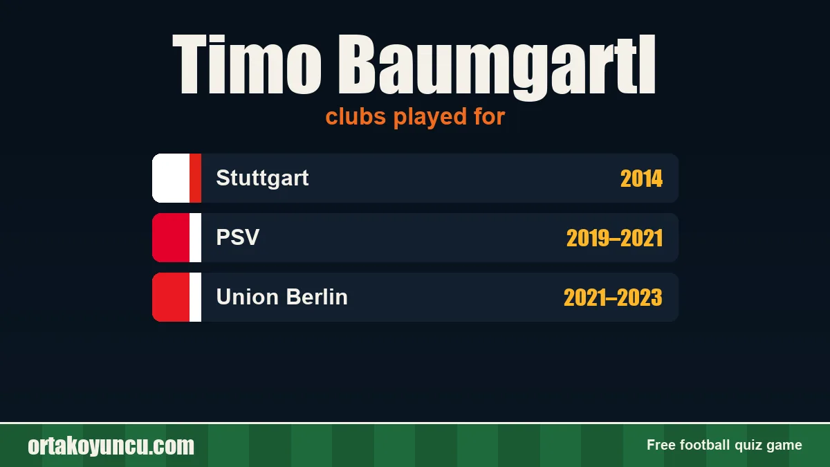 Timo Baumgartl: clubs and years