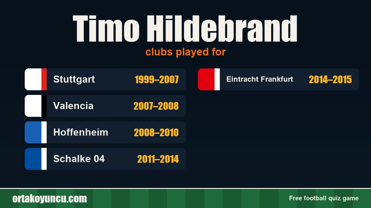Timo Hildebrand: clubs and years