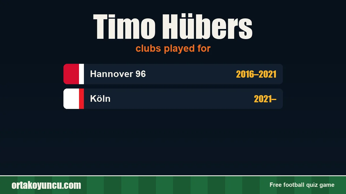 Timo Hübers: clubs and years