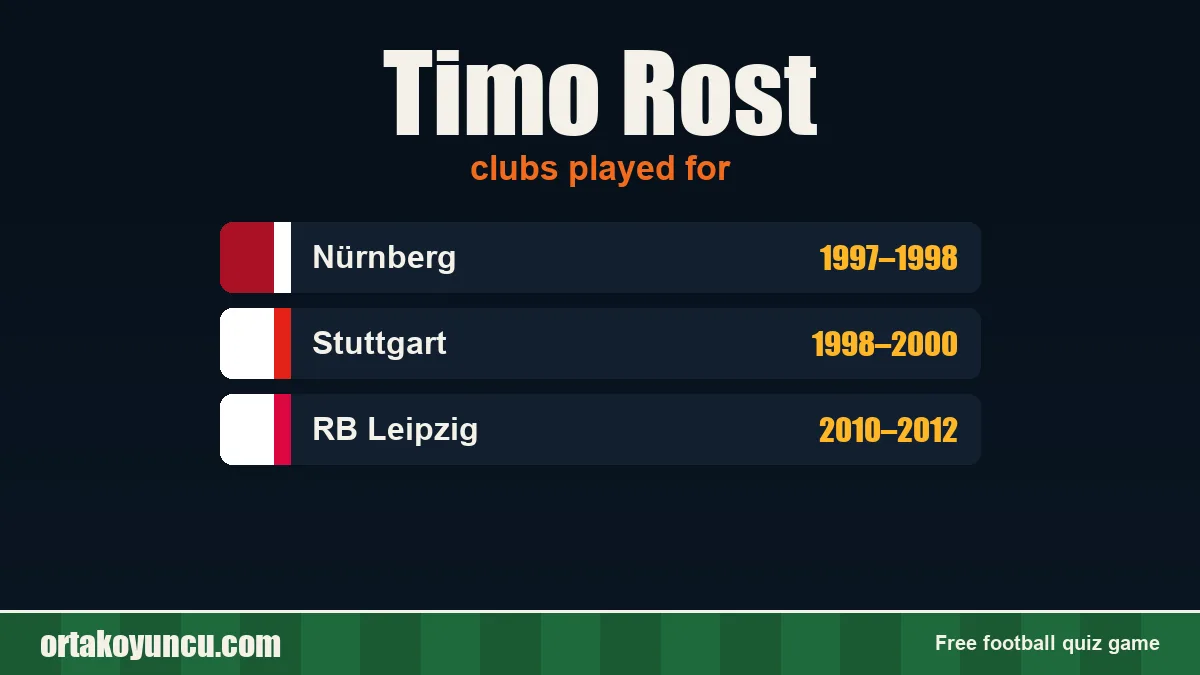 Timo Rost: clubs and years