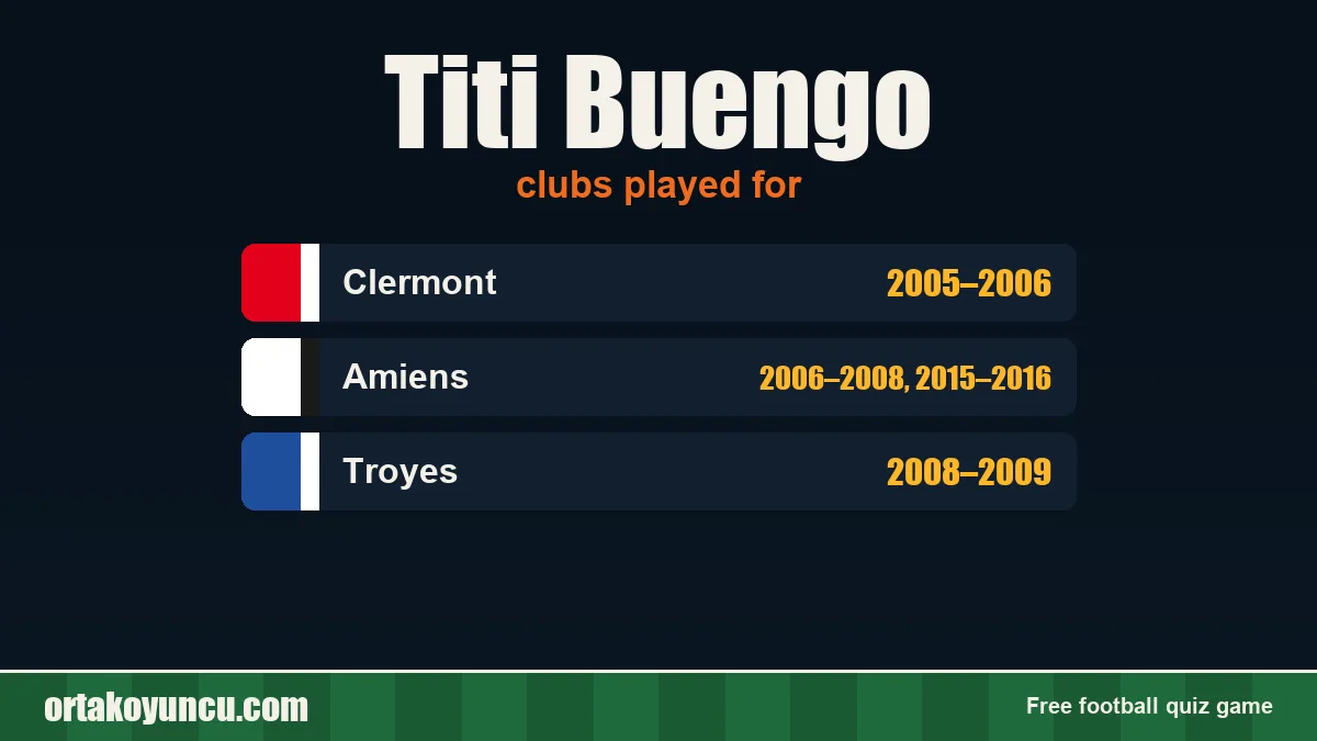 Titi Buengo: clubs and years