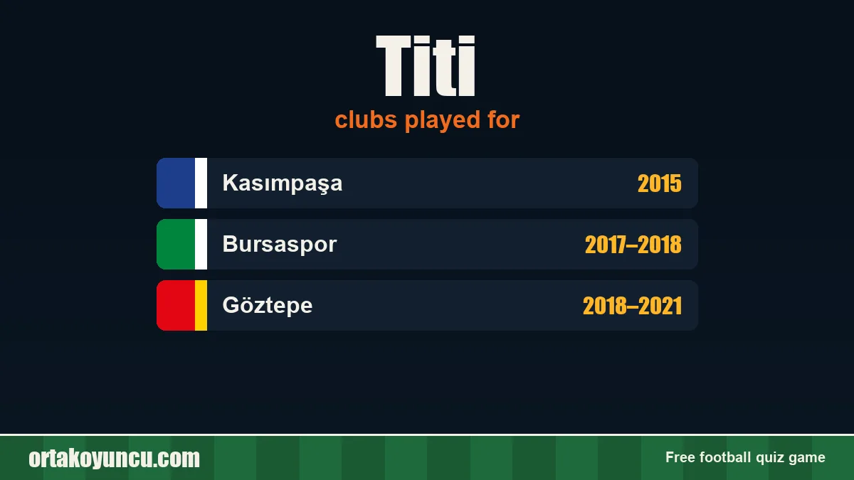 Titi: clubs and years