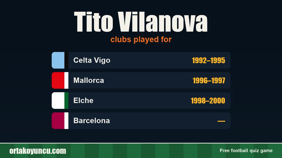 Tito Vilanova: clubs and years