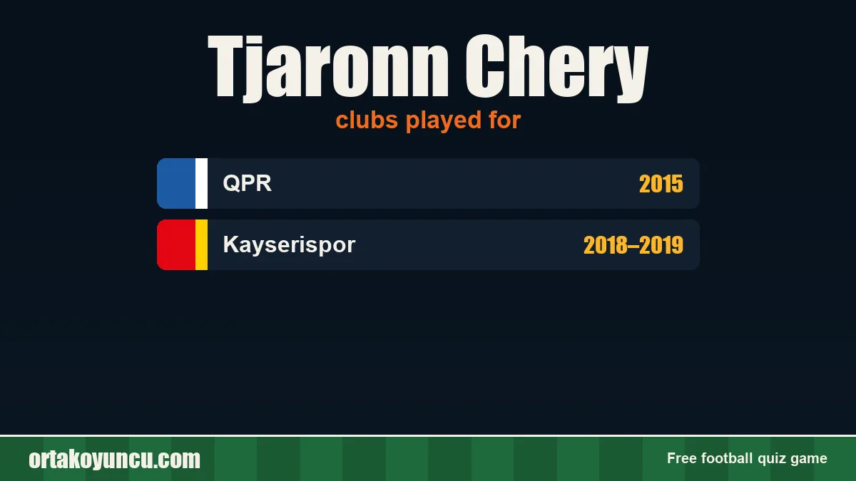 Tjaronn Chery: clubs and years