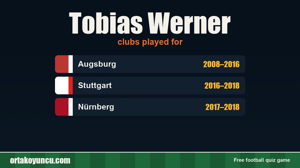 Tobias Werner: clubs and years