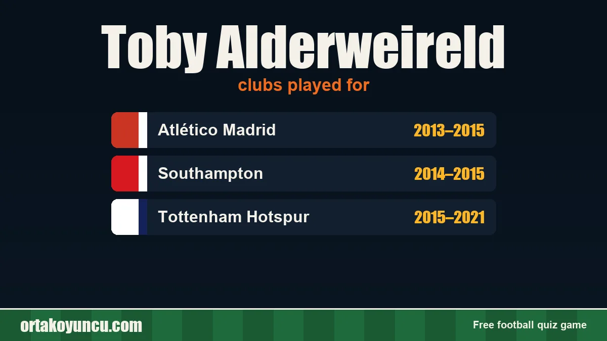 Toby Alderweireld: clubs and years