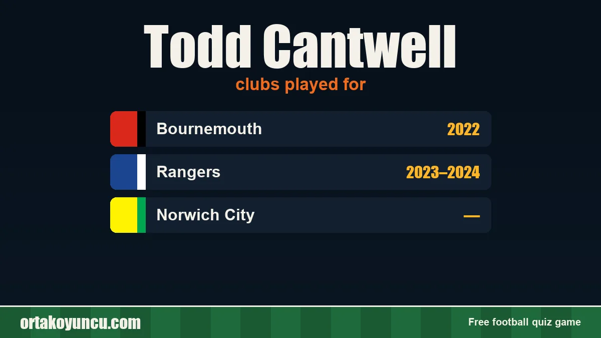 Todd Cantwell: clubs and years