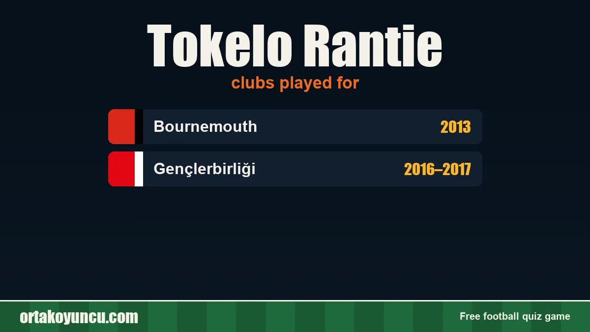 Tokelo Rantie: clubs and years