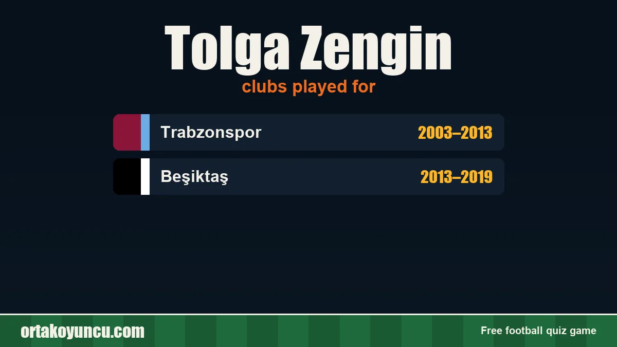 Tolga Zengin: clubs and years