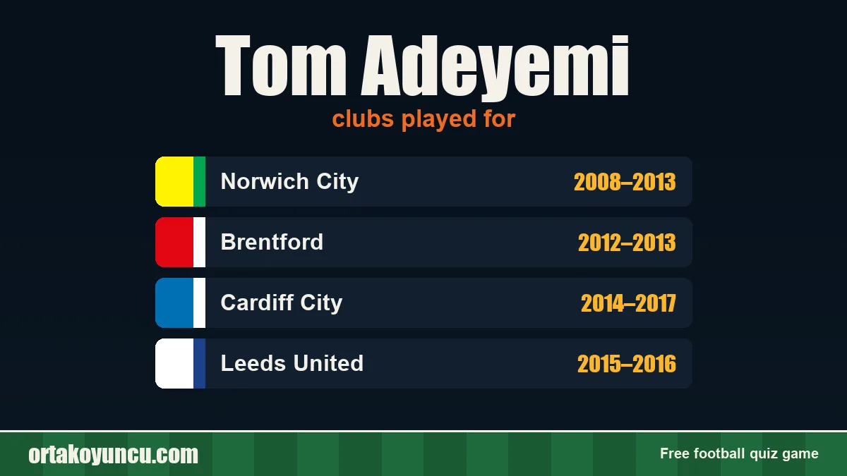 Tom Adeyemi: clubs and years