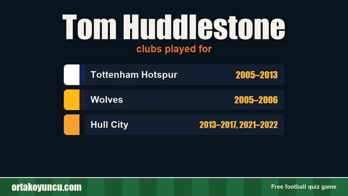 Tom Huddlestone: clubs and years