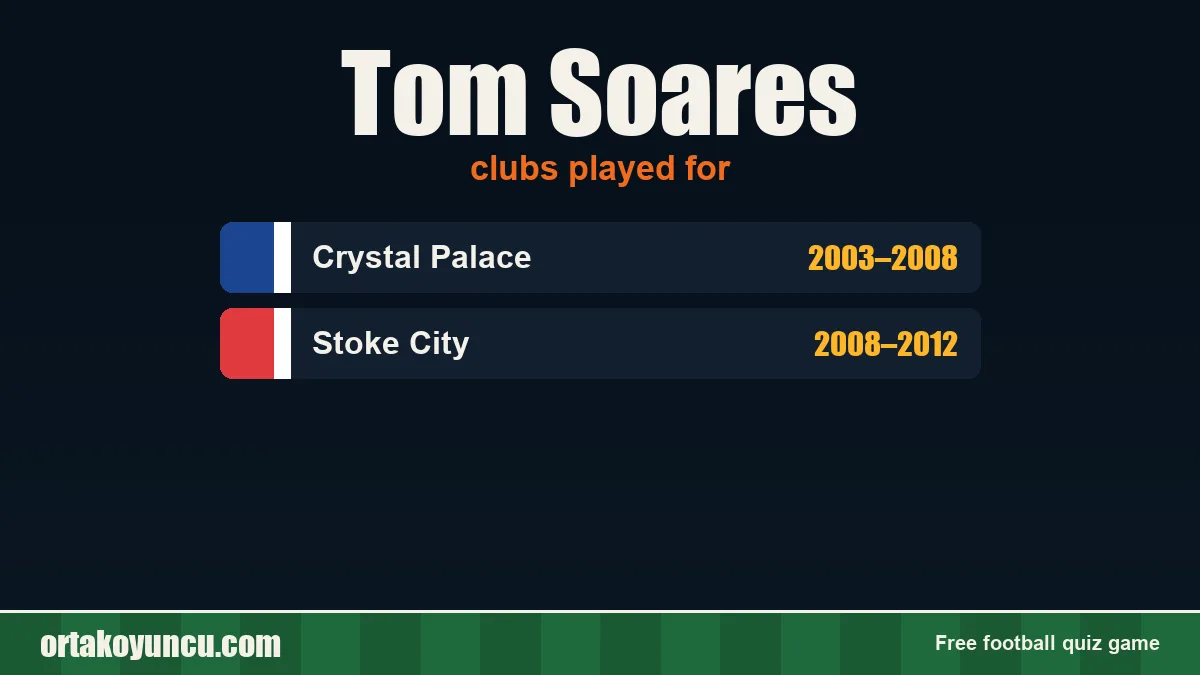 Tom Soares: clubs and years