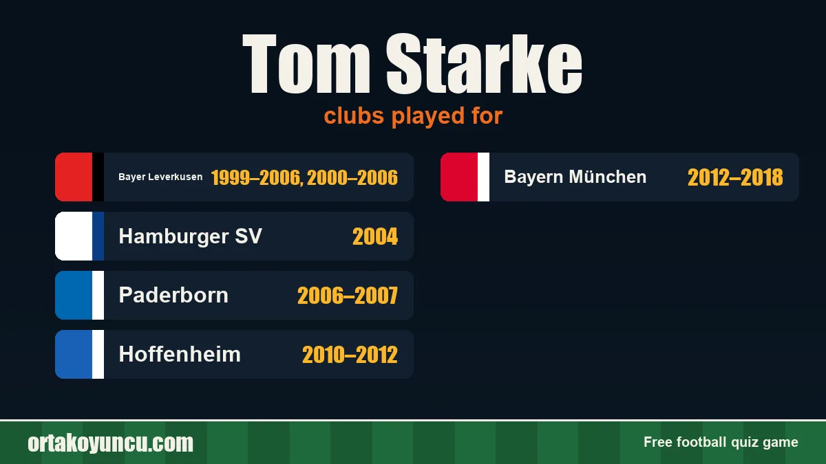 Tom Starke: clubs and years
