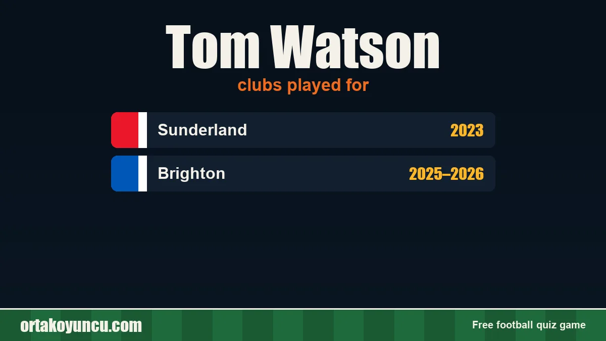 Tom Watson: clubs and years