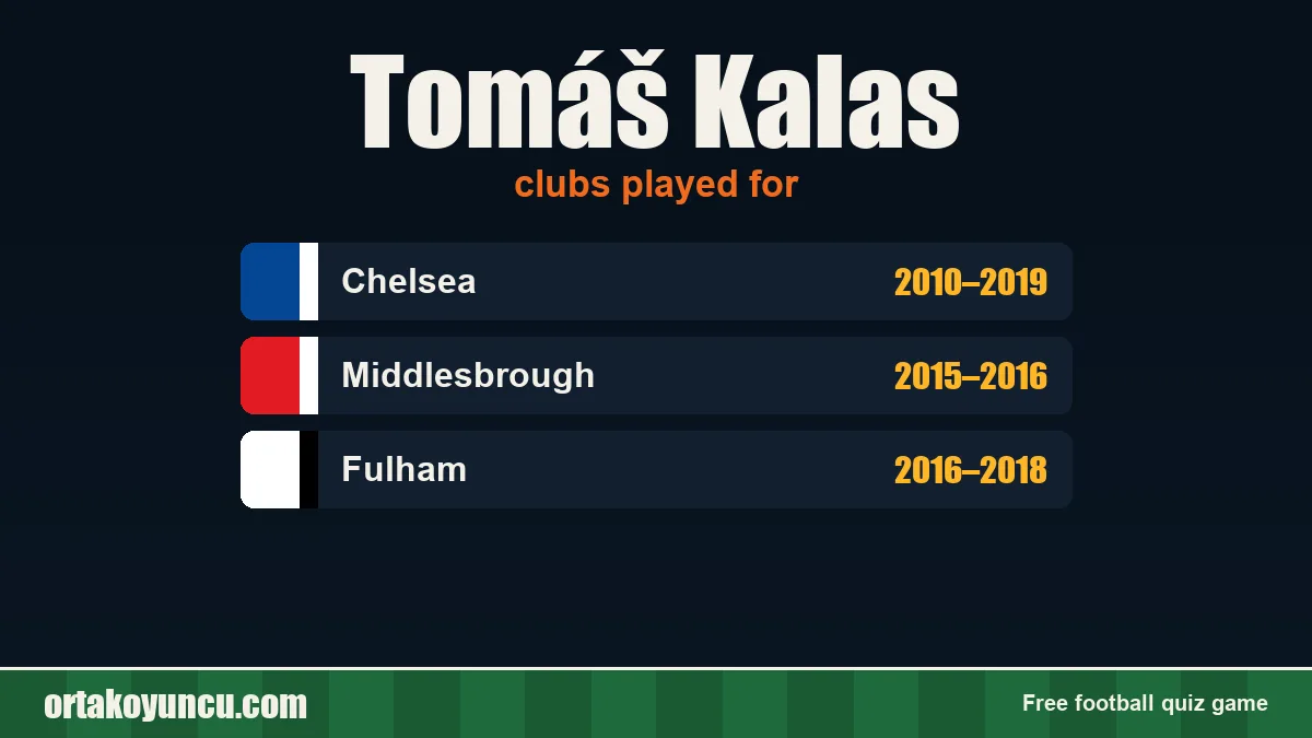 Tomáš Kalas: clubs and years