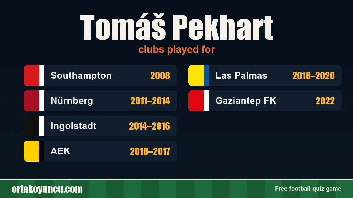 Tomáš Pekhart: clubs and years