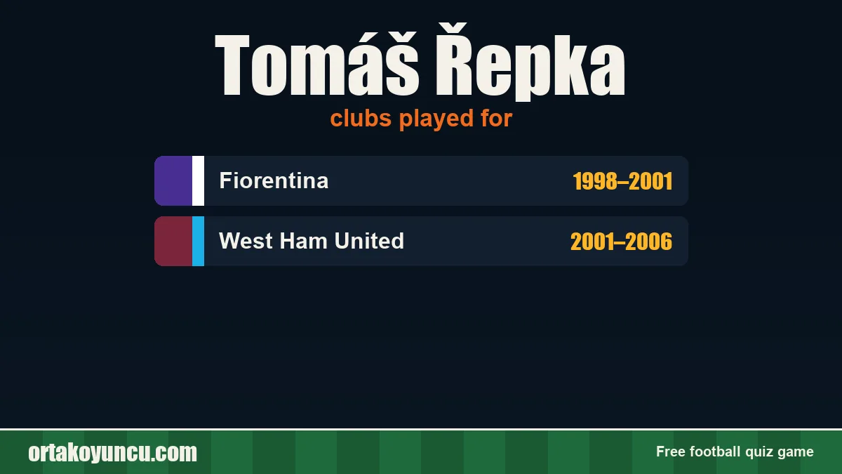 Tomáš Řepka: clubs and years