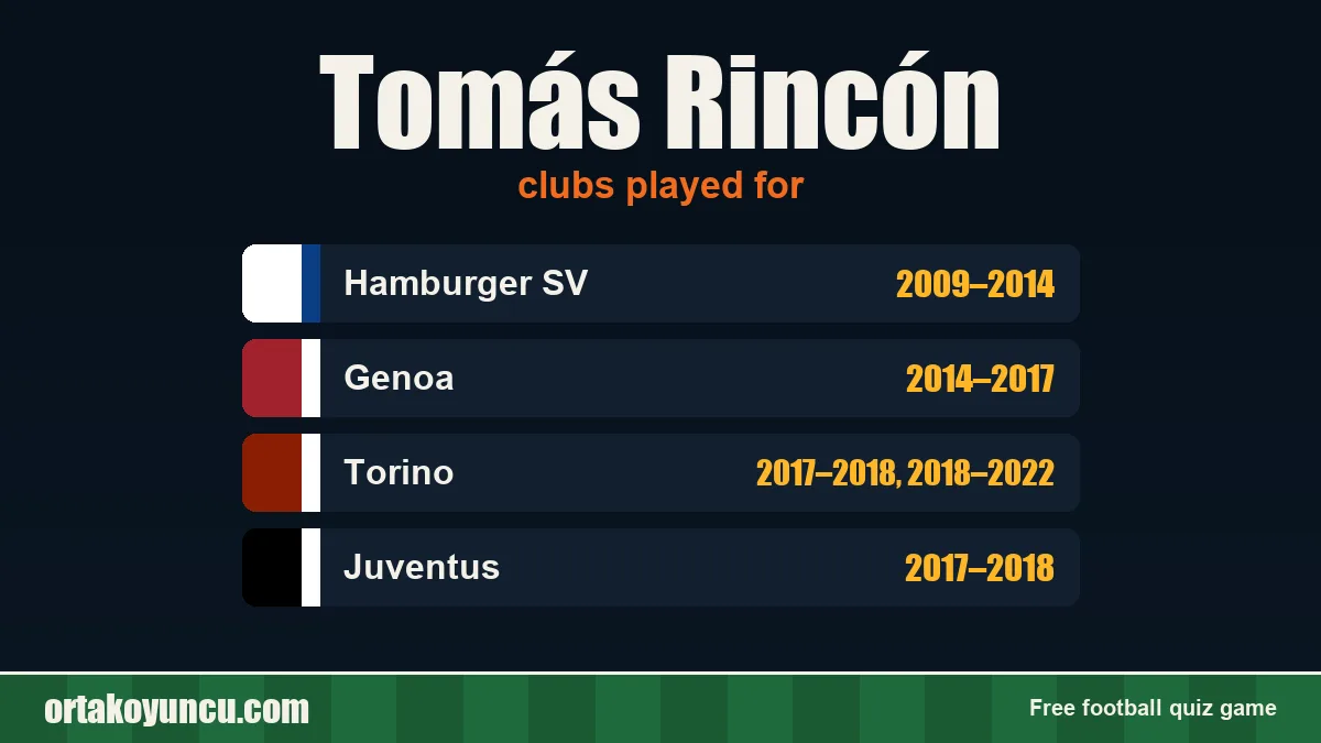 Tomás Rincón: clubs and years