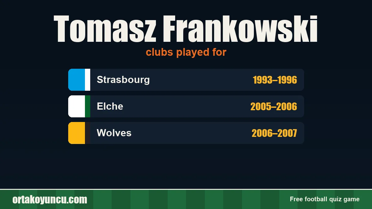 Tomasz Frankowski: clubs and years