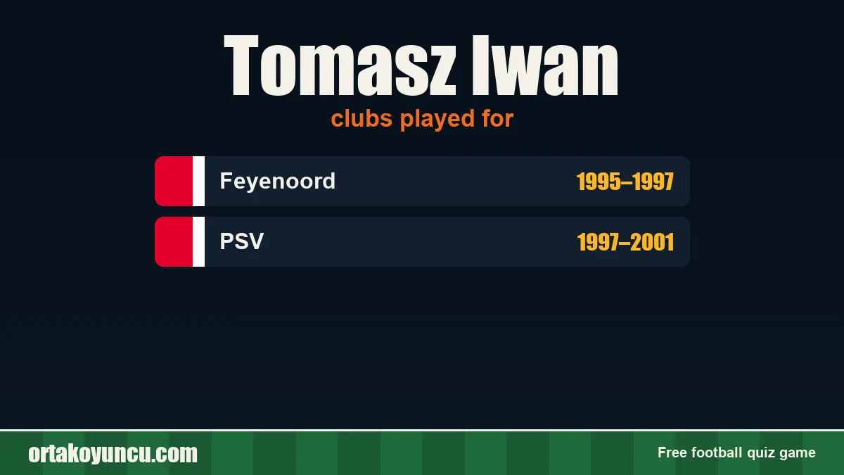 Tomasz Iwan: clubs and years