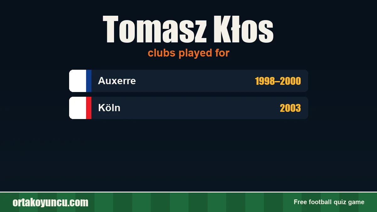Tomasz Kłos: clubs and years