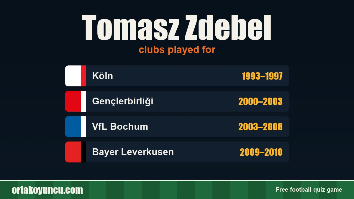 Tomasz Zdebel: clubs and years