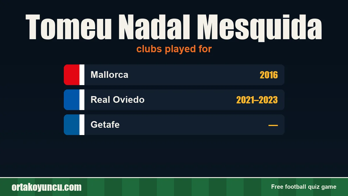 Tomeu Nadal Mesquida: clubs and years